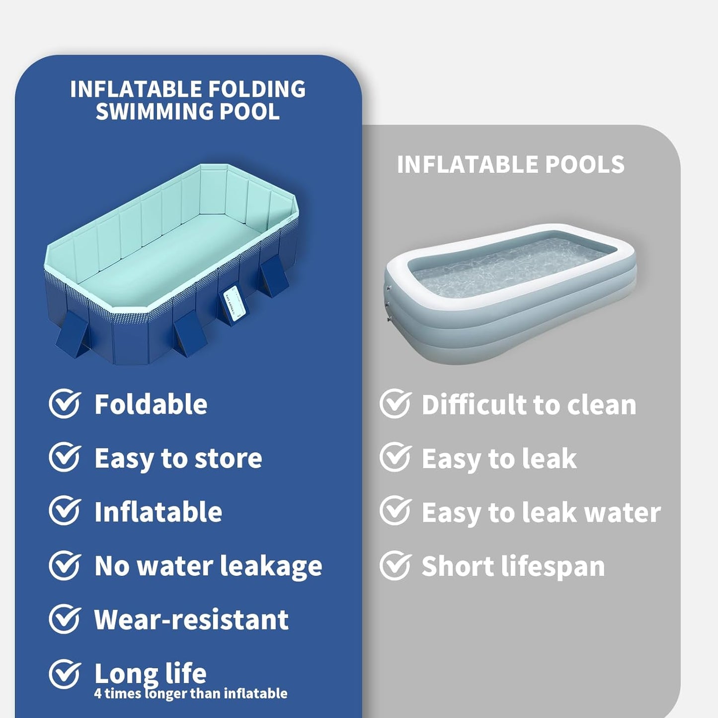 Foldable Non-Inflatable Kids' and Adults' Outdoor Swimming Pool